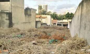 Imagem 4: Vendo terreno com 120 m2 Jardim São Carlos - Sorocaba - São Paulo