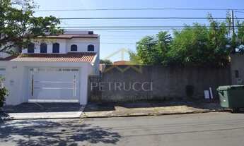 Imagem 2: Terreno - Bosque de Barão Geraldo - Campinas