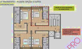 Imagem 7: Breve Lançamento casas de condomínio - Alto da Boa Vista
