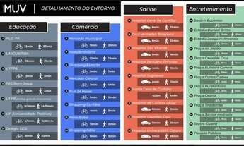 Imagem 4: Apartamento com 1 dormitório à venda, 36 m² por R$ 290.549 - Centro - Curitiba/PR