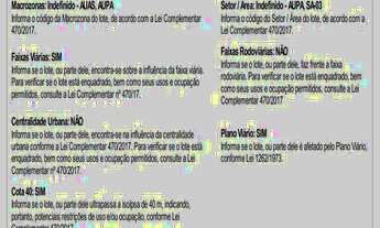 Imagem 4: Terreno a Venda em Joinville no Itinga