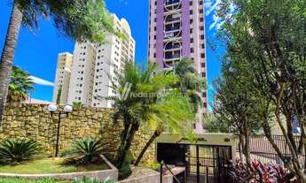 Imagem 2: Apartamento - Mansões Santo Antônio - Campinas