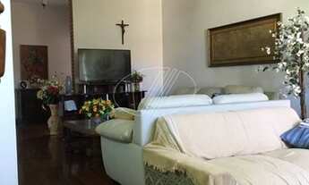 Imagem 5: Casa - Jardim Chapadão - Campinas