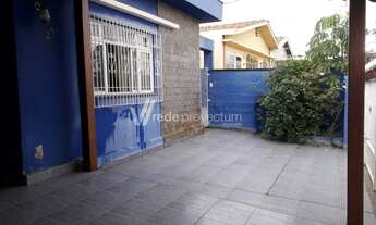 Imagem 3: Casa - Jardim Eulina - Campinas