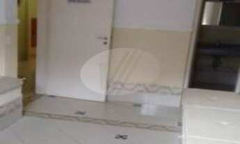 Imagem 2: Sala - Cambuí - Campinas