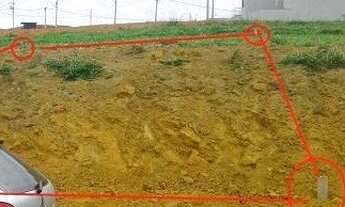 Imagem: Terreno Loteamento em Vale das Palmeiras