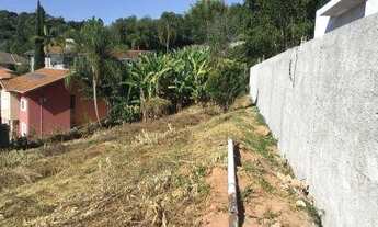 Imagem 2: TERRENO QUINTA DAS VIDEIRAS JUNDIAI SP