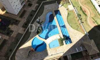 Imagem 2: Apartamento - Swift - Campinas