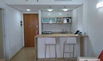 Imagem: Flat em Santos, frente Mar!