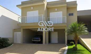 Imagem 2: Casa para Aluguel no Condomínio Parque do Varvito em Itu/SP | 3 Quartos