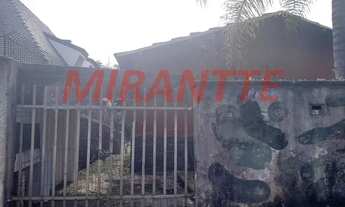 Imagem: Terreno em Pacaembu