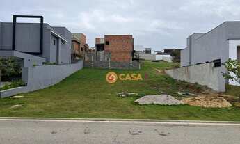 Imagem 2: Terreno à venda- Alphaville Nova Esplanada - Votorantim/SP