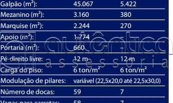 Imagem 3: Galpão Excelente - Locação - Embu