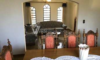 Imagem 6: Casa - Jardim São Fernando - Campinas
