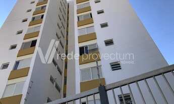Imagem: Apartamento - Botafogo - Campinas