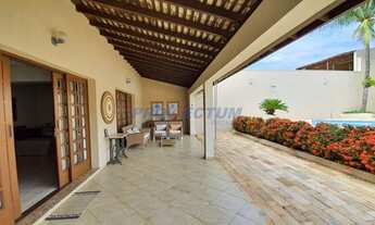 Imagem 5: Casa - Chácara Primavera - Campinas