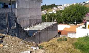 Imagem 2: Terreno para Venda em Itatiba, Jardim Santa Filomena