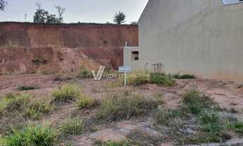 Imagem: Ótimo terreno à venda em Valinhos no bairro