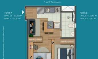 Imagem 4: Renda a partir de 1 mil mais complemento, veja vantagens