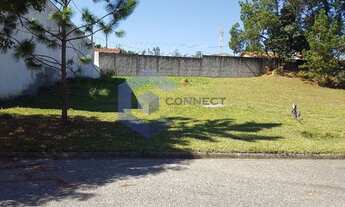 Imagem 4: Terreno - Jardim Novo Eldorado - Sorocaba