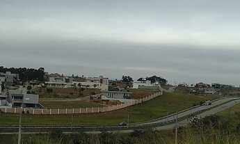 Imagem 6: Lote Comercial 677m² Urbanova - S.J. dos Campos - SP