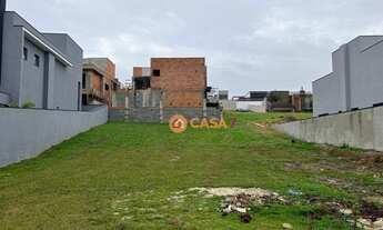 Imagem 3: Terreno à venda- Alphaville Nova Esplanada - Votorantim/SP