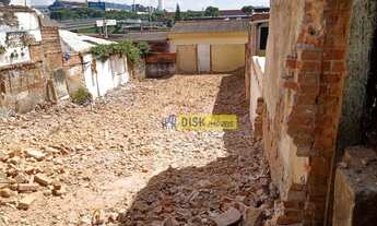 Imagem: Terreno à venda, 300 m² por R$ 647.000