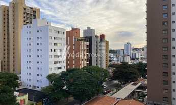 Imagem 6: Apartamento - Cambuí - Campinas