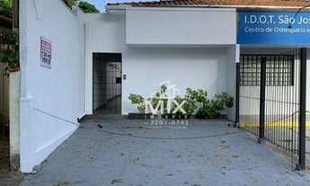 Imagem 3: Imóvel Comercial para alugar SJC