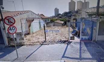 Imagem 1: Terreno Residencial à venda, Parque Santo Antônio, Jacareí -