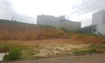 Imagem 2: Lote/Terreno para venda possui 265 metros quadrados em Loteamento Jardim Ipanema - Jundiaí