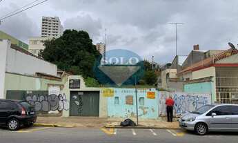 Imagem 3: Terreno de 750m² na rua prudente de moraes