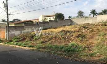 Imagem 5: Terreno - Vila Brandina - Campinas