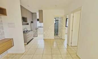 Imagem 2: Apartamento Padrão em Ribeirão Preto