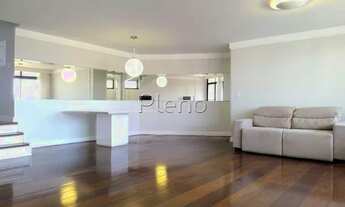 Imagem 5: Apartamento à venda no Cambuí - Campinas/SP