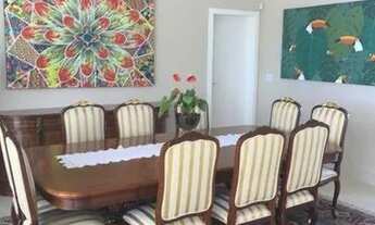 Imagem 6: Cond. Terras de São José 2 (locação