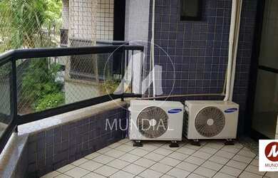 Imagem 5: Apartamento (tipo - padrao) 3 dormitórios/suite, cozinha planejada, portaria 24hs, elevado