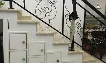 Imagem 10: Venda e locação