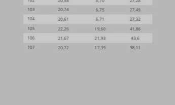Imagem 6: Apartamento para Venda em Florianópolis, Campeche, 1 dormitório, 1 banheiro