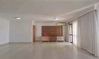 Imagem: Apartamento com 3 dormitórios para alugar