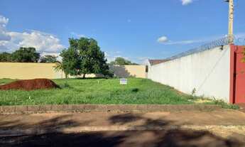 Imagem 2: Terreno para venda no Jardim Itaú com 400m²