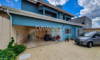 Imagem 2: Casa - Jardim Eulina - Campinas