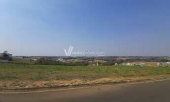 Imagem 3: Terreno - Jardim Quintas da Terracota - Indaiatuba