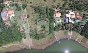 Imagem 2: Piracaia - Loteamento/Condomínio - Centro