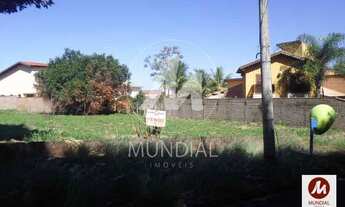 Imagem: Terreno (terreno normal