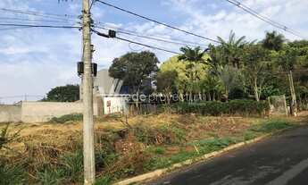 Imagem 3: Terreno - Vila Brandina - Campinas