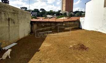Imagem 2: Terreno à venda, 261 m² por R$ 420.000,00 - Jardim Chapadão - Campinas/SP