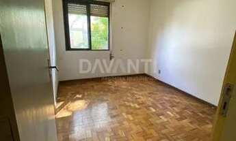 Imagem: Apartamento - Vila João Jorge - Campinas