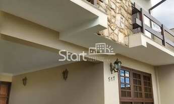 Imagem 3: Casa - Vila Nogueira - Campinas