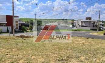 Imagem: Indaiatuba - Loteamento/Condomínio - Villa